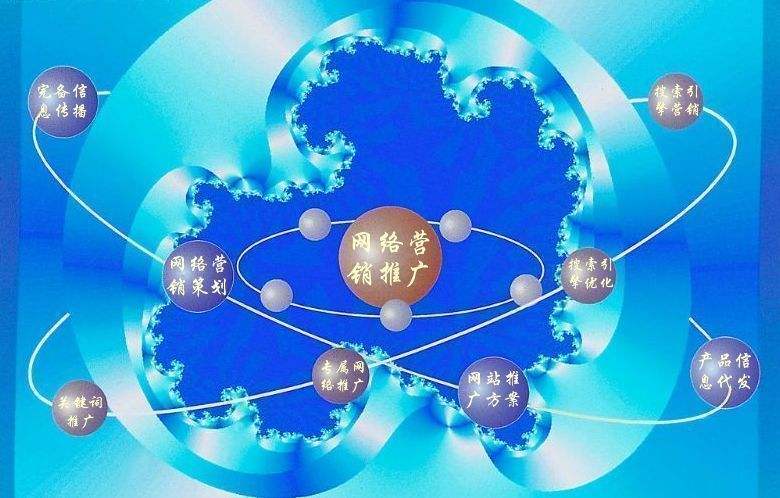 贵阳新媒体运营企业需要掌握的网络推广技巧有哪些